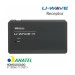Receptor De Dados Sem Fio Modelo U-WAVE-R – 02AZD810E - Mitutoyo Loja Oficial | Produto Original