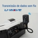 Rugosímetro Portátil SJ-411-25MM-4MN ( MM/INCH) – 178-581-12A - Mitutoyo Loja Oficial | Produto Original